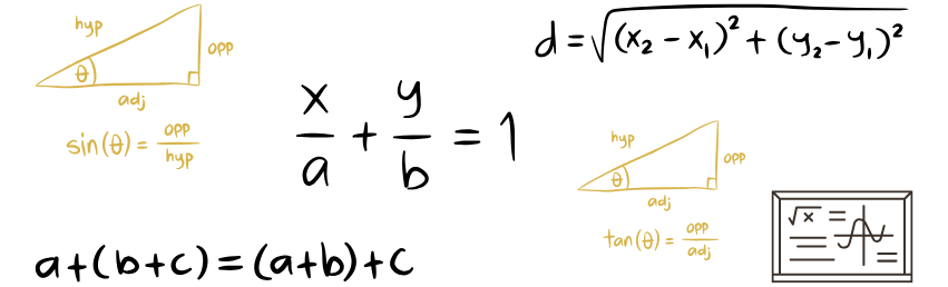 Mathematics Maths Grade 10 11 12